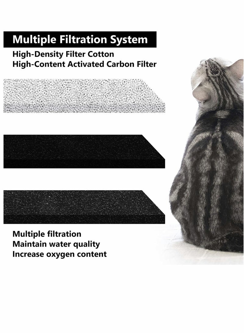 مرشح نافورة مياه الحيوانات الأليفة، مرشحات استبدال نافورة مياه القطط متوافقة مع نافورة المياه WF020 البيضاء والشفافة 12 قطعة - Image 2