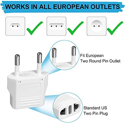 Romeda 6 Pack US to Europe Plug Adapter - Type C European Travel Adapter, Wall Plug Power Converter for Europe (White) - Image 3
