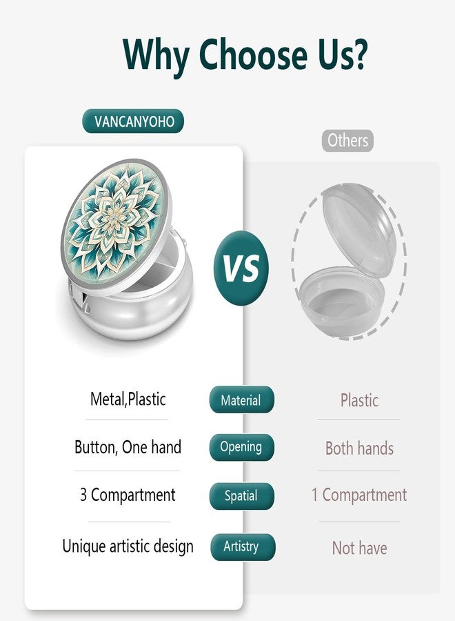 VANCANYOHO Pill Box-3 Compartment Small Pill Case for Purse & Pocket Mini Metal Pill Holder Travel Pill Container to Hold Supplements Vitamins BPA-Free (Green Mandala) - Image 4