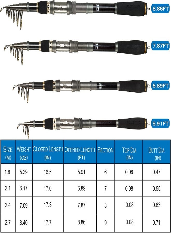 PLUSINNO Telescopic Fishing Rod Pole Spinning Fishing Rod Carbon Fiber Travel Rod for Saltwater Freshwater Rods 2.7M 8.86Ft (ONLY Fishing Rod not Include Reel) - Image 3
