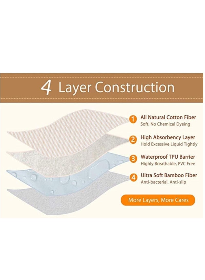 Flushrenic Baby Bed Pad, 27.5"x19.6" Reusable Washable Waterproof Baby Potty Training Mattress Pee Pads Sheet Protector Kids, Exclusive No-Slip - Image 3