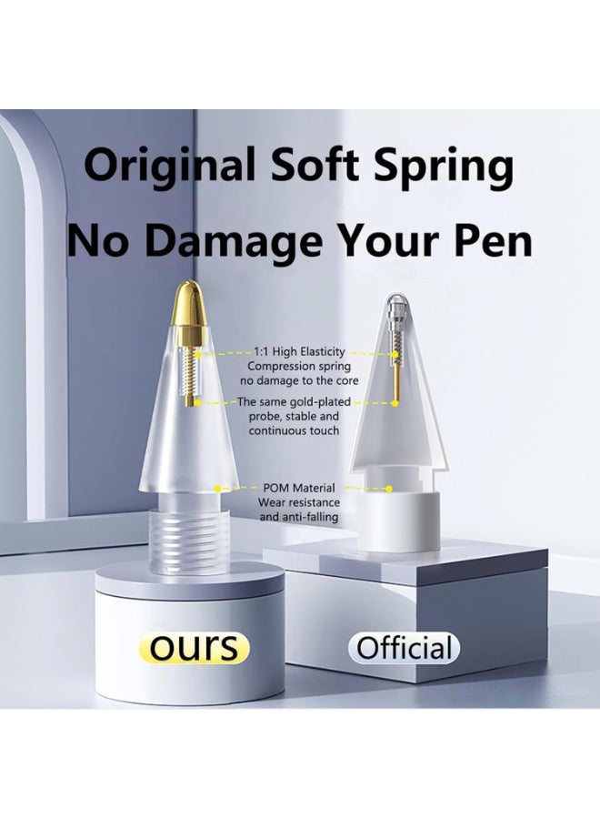 6 Pcs Upgraded Replacement Tips for Apple Pencil 1st 2nd 3th(USB-C), 2B Thin Soft Nibs for iPad Pro/Air/Mini Pencil 1/2/ 3 Stylus Fine Nibs, No Wear Out Precise Control Rounded Metal Pencil Nibs  - Image 4