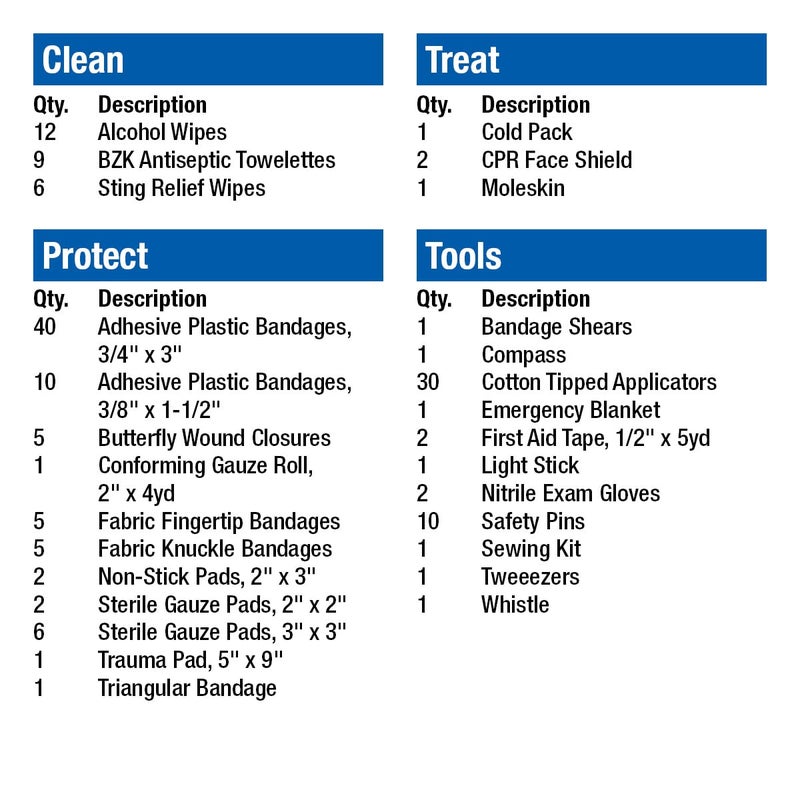 First Aid Only AllPurpose Emergency First Aid Kit for Home Work and Travel 160 Pieces - Image 2