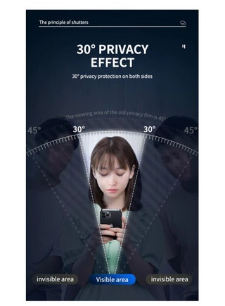 واقي شاشة الخصوصية لجهاز iPhone 14 Pro، واقي شاشة الخصوصية من الزجاج المقوى 5D 9H لجهاز iPhone 14 Pro مقاس 6.1 بوصة، أسود - view 3