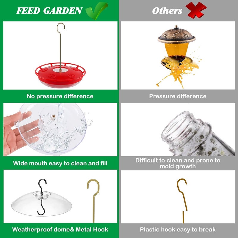 FEED GARDEN 16 OZ Hummingbird Feeders with Rainproof Dome Hummingbird Feederfor Outdoor Hanging 5 Feeder Ports Ant Bee Proof Leak-Proof Cleaning Brushes Nectar Easy Clean Fill - Image 4