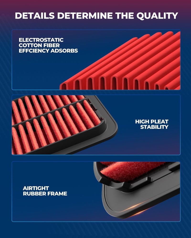 KAX Premium Engine Air Filter, CA12315 Replacement for Nissan Kicks 2018 2019 2020 2021 2022 2023, Nissan Versa 2020-2024, Advanced Air Filter Media, Increased Acceleration - Image 5