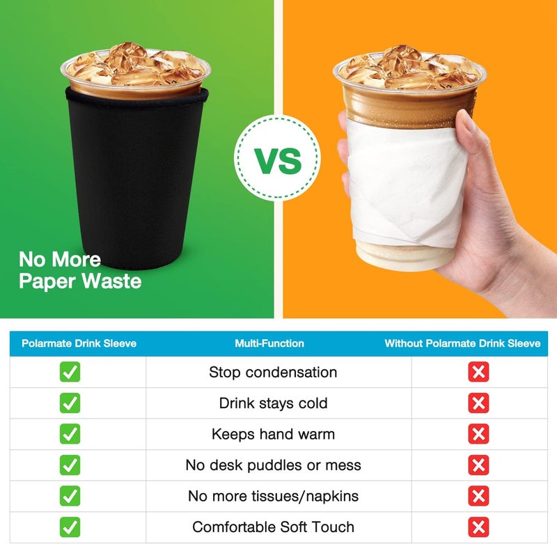 كي بي اكس Iced Coffee Cup Sleeve for Large Sized Cups, Reusable Neoprene Iced Coffee Cup Holder for Hot Cold Drinks, Compatible with Starbucks, Dunkin Donuts, and More (3 PK Sm-Med-Lg, Black) - Image 3