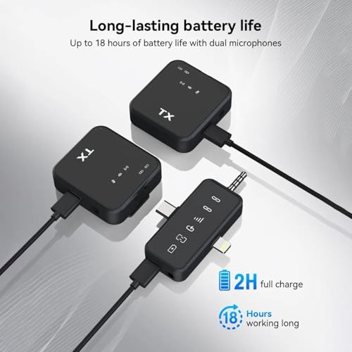 CHAMPKIA 3-in-1 Universal Wireless Microphone with 18H Battery Life for All Smartphones and Cameras | Dual Mic Set with Receiver & LED Display for Record Interview, Vlogs, YouTube, Instagram (F11) - Image 3