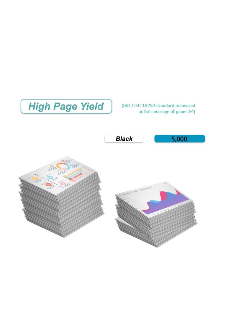 Terabyte Compatible for Ricoh SP-330H Toner Cartridges Work for Ricoh SP 330DN 330SFN 330SN M320 M320FB P301 Printers, with Chip, High Yield 8000 Pages, Clear Printing (Black) Compatible for Ricoh SP-330H Toner  - Image 3