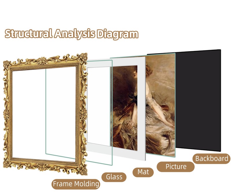 FJXMFRAME Gold 8x10 Picture Frame Vintage Antique Baroque for Wall or Tabletop Display, Ornate Gothic Victorian Frames Matted to 5x7 Photo - Image 3
