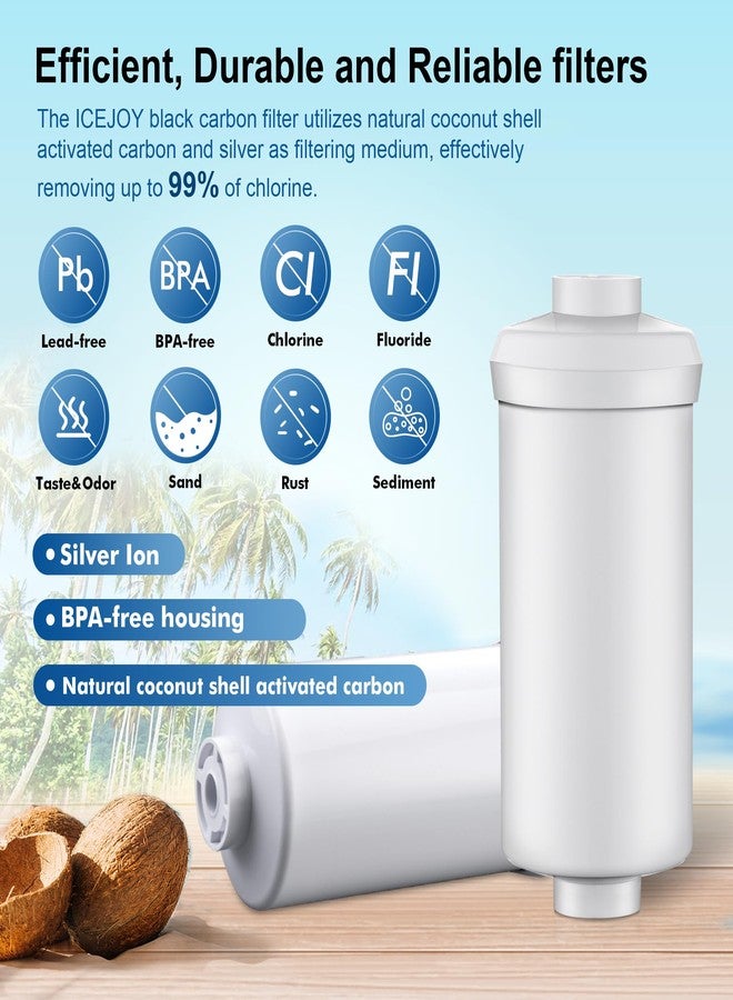 IceJoy 6-Stage Filtration Water Filters(Set of 2) for Water Filter System - Replacement for Berkey® PF-2® Fluoride Filters, Berkey® and Other Gravity Water Filter System, NSF/ANSI 42 Certification - Image 2