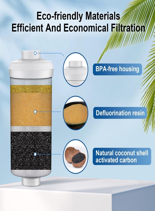 IceJoy 6-Stage Filtration Water Filters(Set of 2) for Water Filter System - Replacement for Berkey® PF-2® Fluoride Filters, Berkey® and Other Gravity Water Filter System, NSF/ANSI 42 Certification - Image 3
