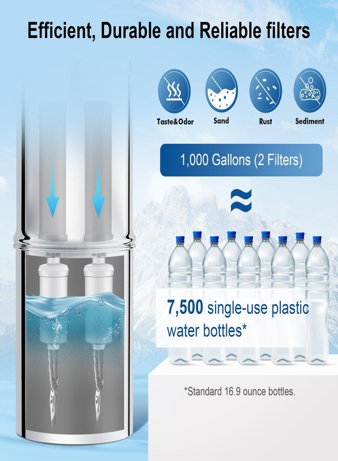 IceJoy 6-Stage Filtration Water Filters(Set of 2) for Water Filter System - Replacement for Berkey® PF-2® Fluoride Filters, Berkey® and Other Gravity Water Filter System, NSF/ANSI 42 Certification - Image 4