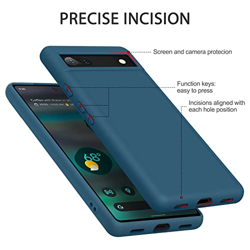 Tobfit TPU Case for Google Pixel 6a, Soft Protective Shockproof Phone Cover, Durable Anti-Scratch Smart Phone Case for Women Men(Dark Blue) - Image 3