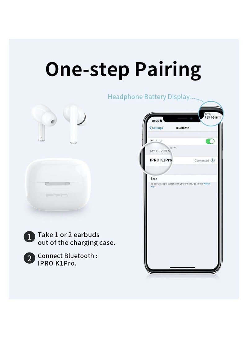 Ipro Wireless Headphone White - Image 5