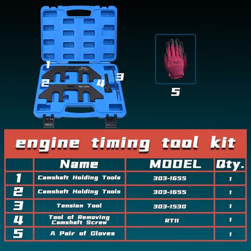 Yuesstloo 303-1655 Camshaft Holding Alignment Timing Tool, Compatible with Ford 3.5L EcoBoost Upgraded GT F-150 Expedition Lincoln Navigator, with Cylinder Head Screw Removal Socket - Image 2