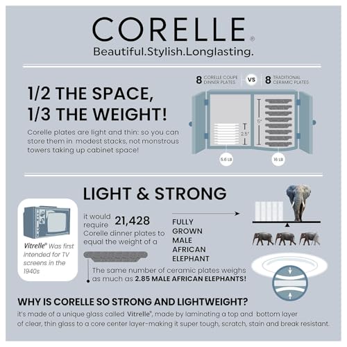 Corelle Spring Blossom Mint - 4 Pcs Bachelor Set (VDB) | for Family of 2| Break & Chip Resistant | Lightweight & Durable | Microwave & Dishwasher Safe - Image 5