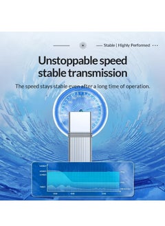 Orico Metal Flash Drive, Portable High Speed Metal USB Drive, Lightweight And Compact Data Storage Device, Fast Heat Dissipation Memory Stick U Disk Pen Drive, (1pc, USB A, 512GB)  - Image 2
