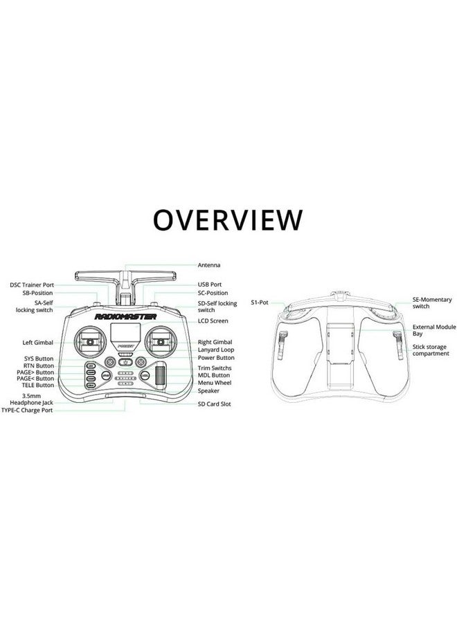 RADIOMASTER جهاز إرسال راديوماستر بوكيت ELRS هال جيمبال للتحكم عن بُعد محمول خفيف الوزن مزود بإضاءة LED مدمجة هوائي قابل للطي (أسود وضع 2) - Image 5