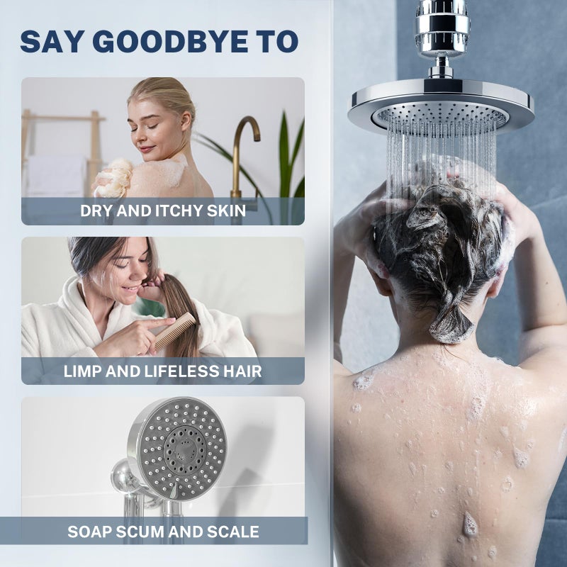 iSpring 33-Stage High Output Universal Shower Filter SF2S with Replaceable Cartridge, Better Skin, Softer Hair, and Stronger Nails, Chrome - Image 4