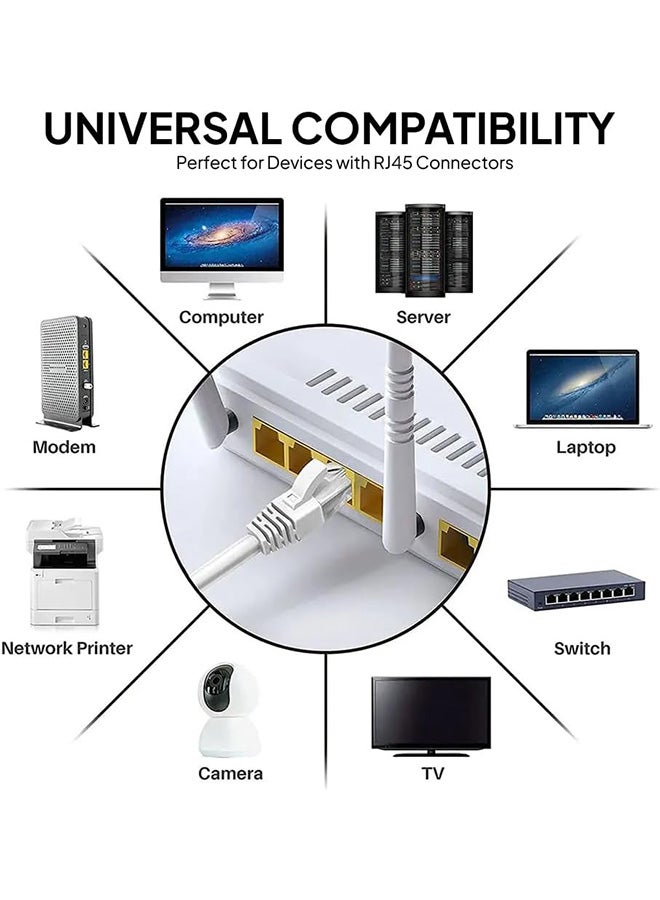 MOWSIL Mowsil Cat.6 UTP Patch Cable 2 Mtr,IBE series copper-clad Aluminum 1000Mpbs 250MHz Aluminum Foil PVC Jacket Compatible with Server, PCs, computer servers, printers, routers  - Image 3