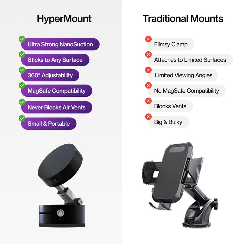 Statik HyperMountÂ®(Gen 2) Vacuum Phone Mount - Magnetic Phone Holder, Vacuum Seal Car Phone Mount, Use on Any Surface, Compatible with Apple MagSafe and Magnetic Rings Included for Android Devices - Image 2