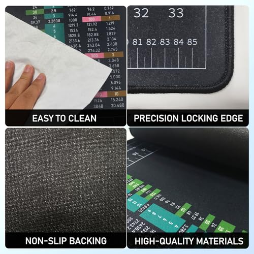 TAROTKIN Workbench Mat, 35.5" X 16" DIY Silicone Rubber Large Work Bench Table Hobby Neoprene Tool Mat Pad Ruler Set with SAE/Metric Ruler Standard Metric Conversion Charts - Image 4