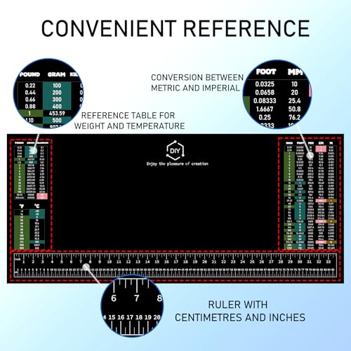 TAROTKIN Workbench Mat, 35.5" X 16" DIY Silicone Rubber Large Work Bench Table Hobby Neoprene Tool Mat Pad Ruler Set with SAE/Metric Ruler Standard Metric Conversion Charts - Image 2