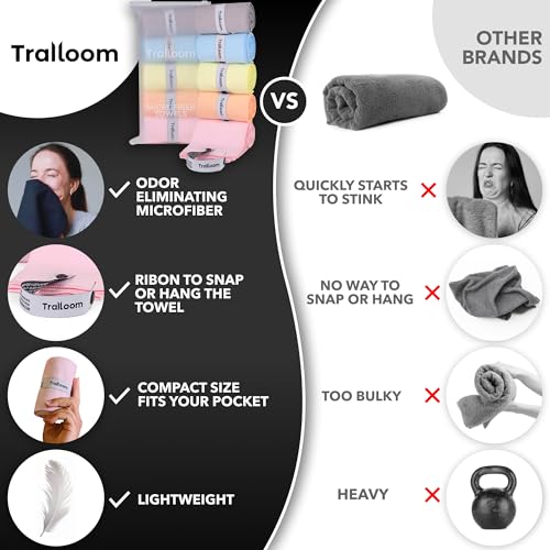 Trailoom Microfiber Workout Towels - Quick Dry, Highly Absorbing, Odor-Free, for Women & Men - Gym Sweat Sports Towel for Hot Yoga, Tennis, Running, Exercise, Working Out, Camping, Set of 5 Pastel - Image 2