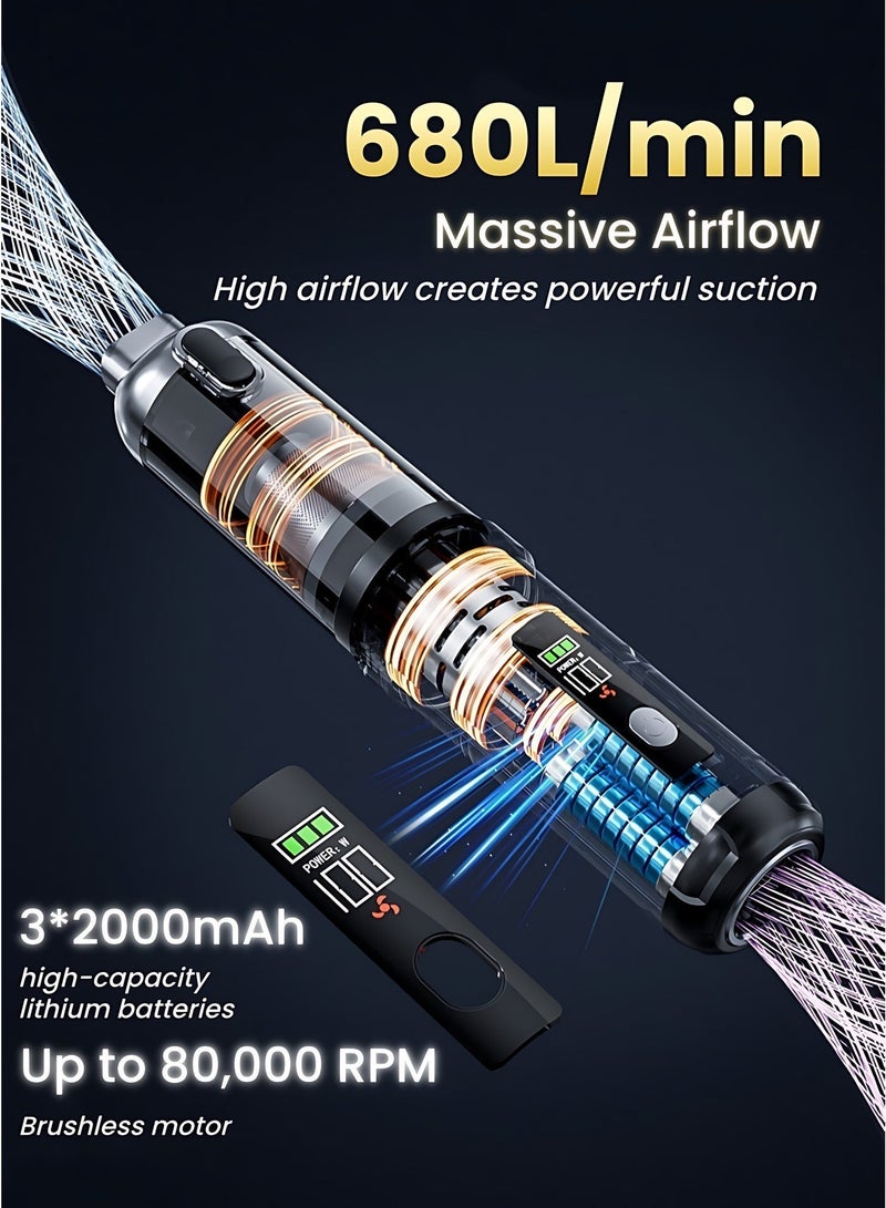 سويتو مكنسة كهربائية يدوية لاسلكية مزودة بشاشة عرض رقمية LED، قوة شفط عالية 100 واط و18000 باسكال، قابلة لإعادة الشحن من النوع C، طقم فوهات متعددة لتنظيف السيارة والمنزل والمكتب - Image 3