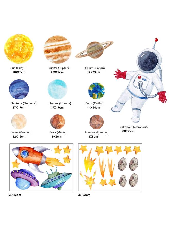 الأزرق جي دبليو عنصر الكرتون الكون الكوكب المضيء ملصق الجدار رائد الفضاء صاروخ UFO غرفة الأطفال نيزك - Image 1