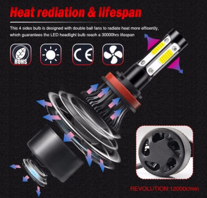 LOVMOTO Universal High Brightness 3 Side H4 LED Headlights Hi/Low Beam Bulbs 40W White Conversion Kit for Motorcycle, Bike, Scooty (Pack 1) Comfortable With Hf Del-uxe - Image 4