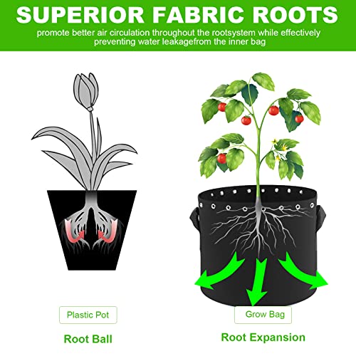 Molgoc 3 Gallon Plant Grow Bags 5-Packs with Holes,Thichkened Non-Woven Aeration Fabric Pots with Handles - Reinforced Weight Capacity - Image 5