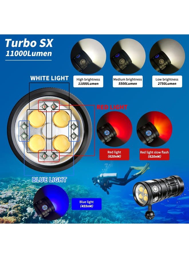 LetonPower Turbo SX Dive Light, 11000 Lumens 100m Underwater Video Light,Diving Flashlight,Scuba Dive Light,Waterproof Flashlight with for Under Water Sports,Underwater Video Shooting and Photography - Image 2