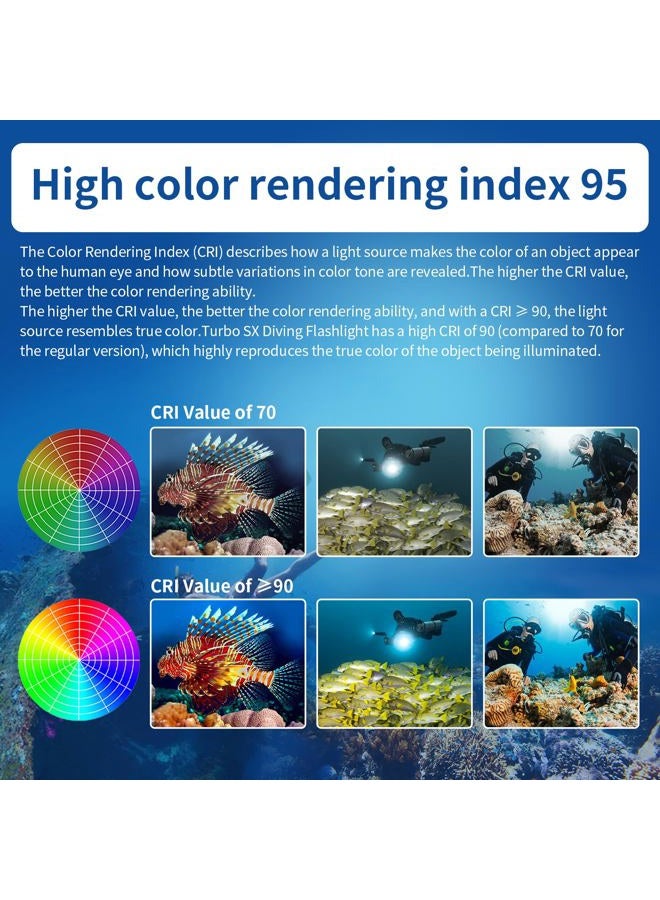 LetonPower Turbo SX Dive Light, 11000 Lumens 100m Underwater Video Light,Diving Flashlight,Scuba Dive Light,Waterproof Flashlight with for Under Water Sports,Underwater Video Shooting and Photography - Image 3