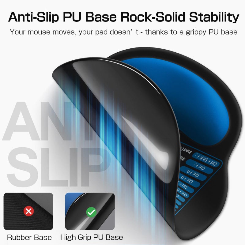 Senetem Mouse Pad with Wrist Rest - Ergonomic Memory Foam Support, Small Cute Excel Cheat Sheet Mousepad with Windows & Office Shortcuts, Non-Slip PU Base, for Computer Desk Laptop Travel, Black Blue - Image 3