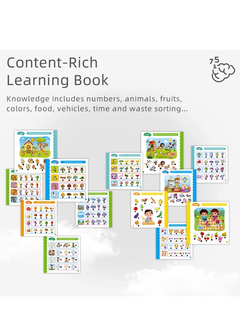 ريدمابليتيك English Point Reading Electronic Book with Smart Pen Children Early Educational Learning Toy Preschool Gift  - Image 4