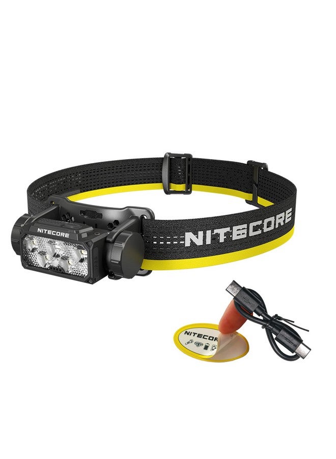نايت كور مصباح أمامي Nitecore HC60 UHE 1600 Lumen، قابل لإعادة الشحن عبر USB-C مع أشعة بيضاء وحمراء للجري الليلي والتخييم والمشي لمسافات طويلة والصيد والعمل الصناعي - Image 1