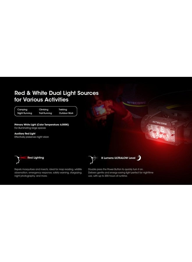 نايت كور مصباح أمامي Nitecore HC60 UHE 1600 Lumen، قابل لإعادة الشحن عبر USB-C مع أشعة بيضاء وحمراء للجري الليلي والتخييم والمشي لمسافات طويلة والصيد والعمل الصناعي - Image 4