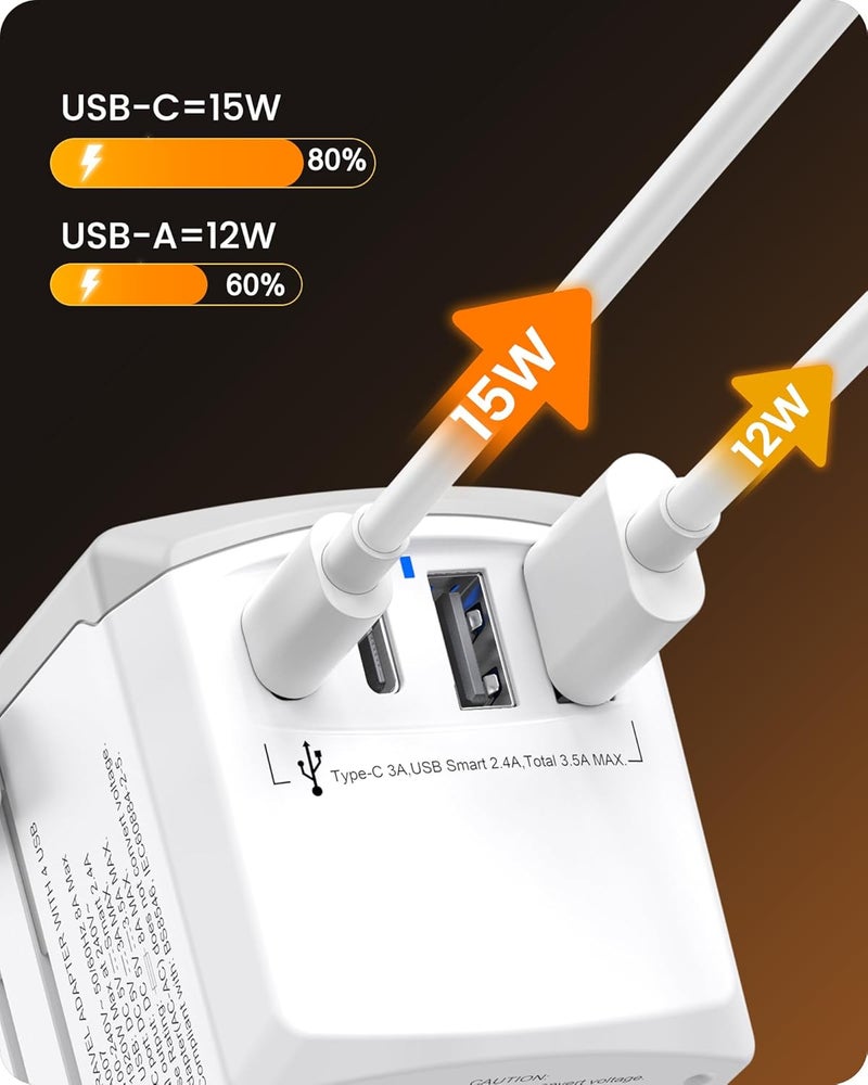 Lencent Universal Travel Power Adapter, International AC Plug Adaptor with 2 USB C 2 USB A Ports Wall Charger Worldwide Travel Essentials for US to EU UK Ireland Australia (Type C/G/A/I), White - Image 4