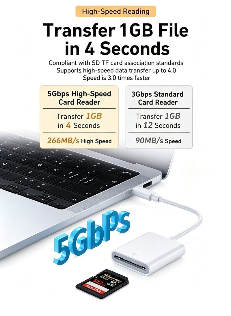ميفيدو قارئ بطاقات ذاكرة محمول 3 في 1 بمنفذ USB 3.0 وType-C، ومحول بفتحتين لبطاقات SD وTF يدعم القراءة والكتابة المتزامنة؛ جهاز لنقل ونسخ صور الكاميرا أثناء السفر، متوافق مع الهواتف الذكية وأجهزة الكمبيوتر المحمولة والأجهزة اللوحية المزودة بمنفذ USB-C (اللون: أبيض) - Image 2