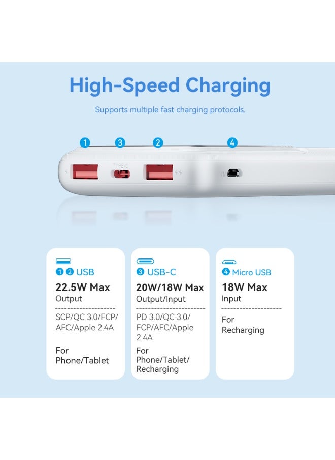 فينشن بنك طاقة VENTION 10000 مللي أمبير في الساعة (Micro-USB + USB-C + USB-A + USB-A) 22.5 واط شاشة LED سوداء نوع الطراز # FHKB0  - Image 4