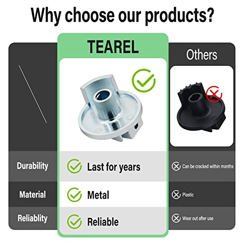 Tearel Replacement (116653) for Moen Posi-Temp Shower Handle Adpter Kit, Metal - Image 2