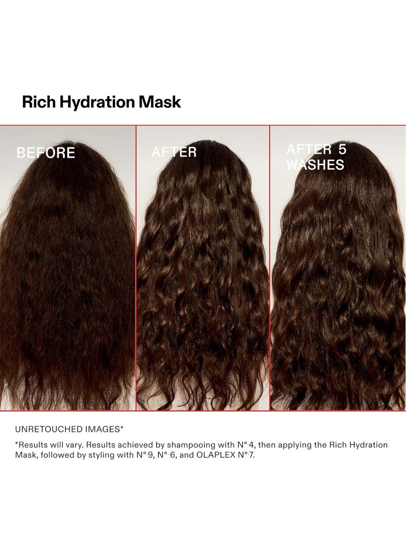 Olaplex Rich HYDRATION HAIR Mask 200ML - Image 4