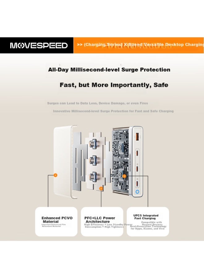 MOVESPEED Move Speed 165w Multi-functional Desktop Charging Station Type-c Gallium Nitride Charger 140w Fast Charging For Iphone 16 Apple Android Phones Laptops - Image 3