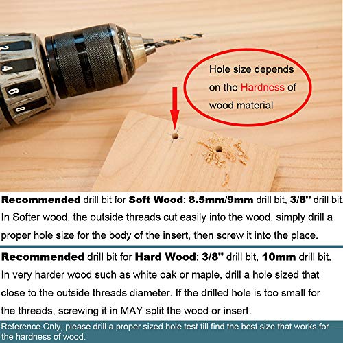 Sprite Science 1/4-20 Hex Drive Threaded Inserts for Wood - 40 Pieces - Image 3