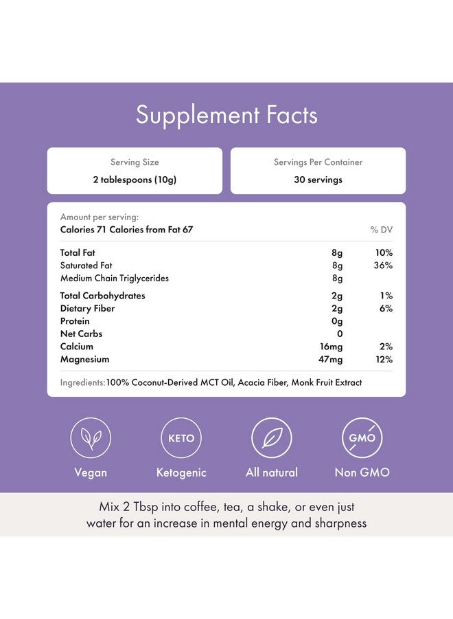 Synchro Synchro - Ketobasis MCT Oil Powder, Coconut-Derived Brain and Body Energy Drink, Brain Supplement with Caprylic Acid, Alternative to Caffeine  - Image 4