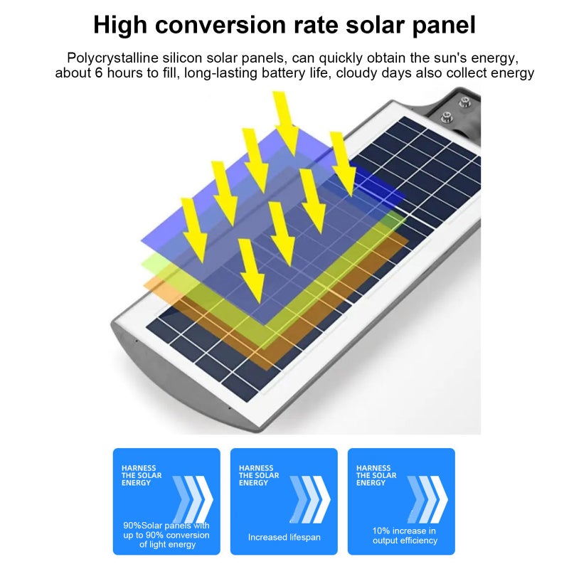 Solar Waterproof Lawn Lamp Polycrystalline Solar Panel Rotation Garden Lamps - Image 4