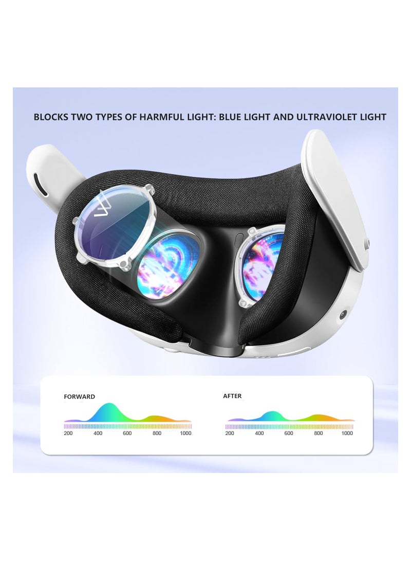 إطار عدسة مضاد للأزرق متوافق مع ملحقات حماية العدسات Meta Quest 3، فاصل النظارات، استبدال العدسة، مضاد للوهج، مضاد للغبار، مضاد للخدش سهل التركيب والإزالة، يحمي عينيك - Image 4