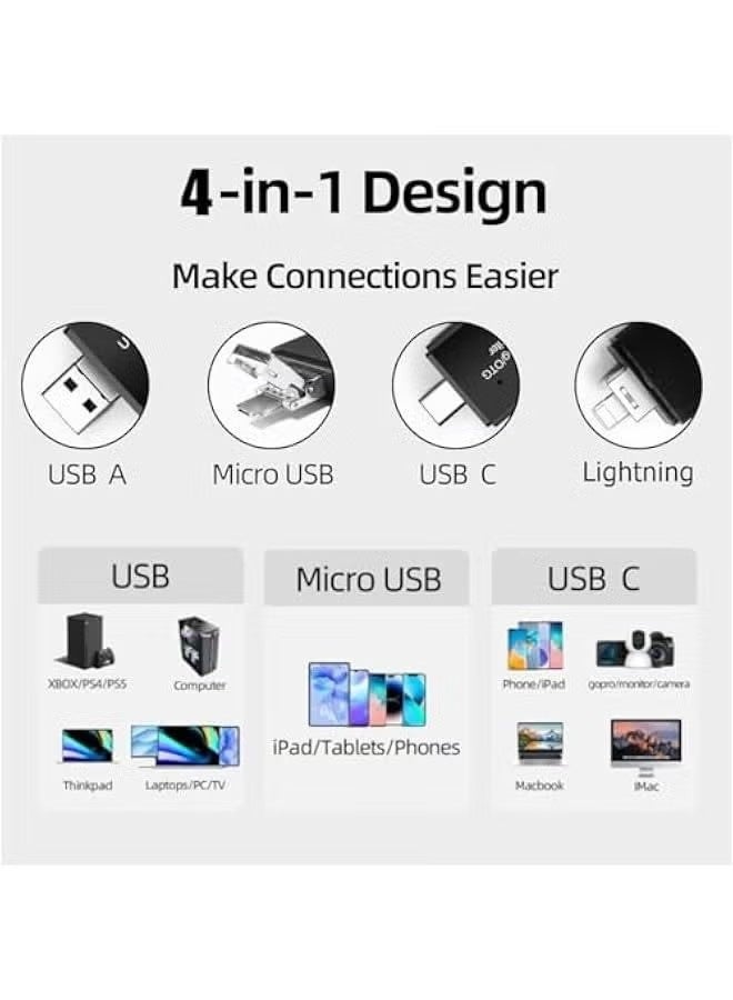 SD Card Reader, 4in1 USB C to Micro SD Card Adapter USB3.0 Dual Slots,Memory Card Reader for SDMicro SDSDHCSDXCMMC,Suitable for most uters and phs on the market - Image 2